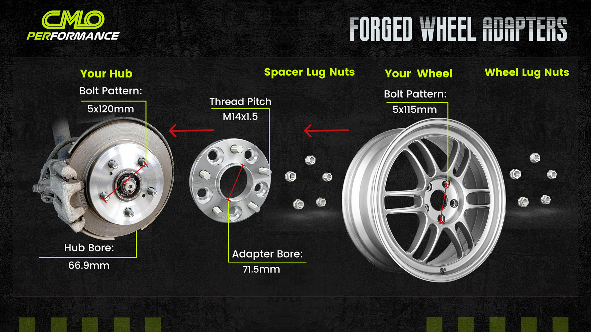 Amazon.com: Customadeonly 5x120 to 5x115 Wheel Adapters (2PC 20mm